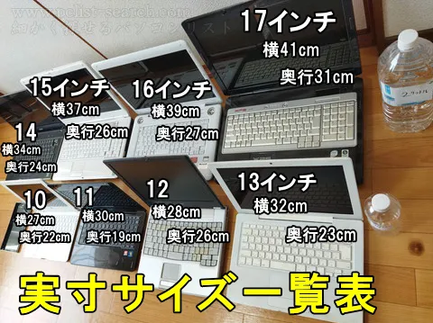 ノートパソコンのサイズ(cm)一覧表