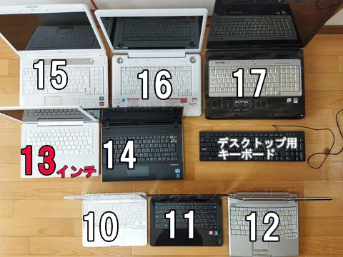 13インチノートパソコンを他のサイズと比べる