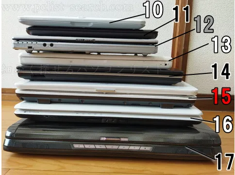 ノートパソコン数台を重ねても15インチは上位に入る大きさ