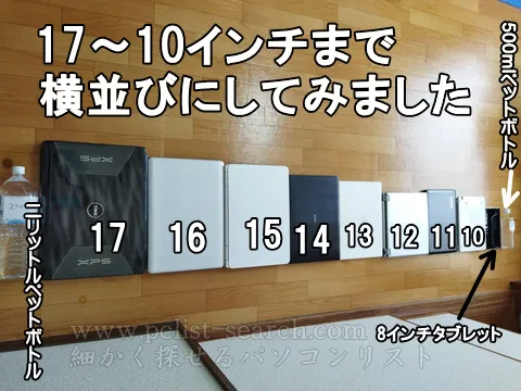 ノートPC各サイズを横に並べた写真