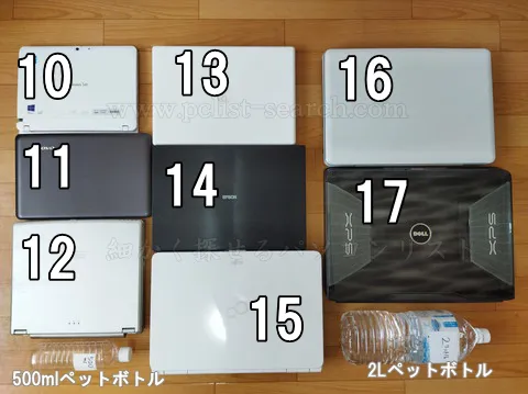 フタを閉じて持ち運ぶときの状態でサイズ比較