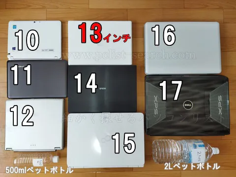 天板を閉じた状態でノートパソコン数台を並べる